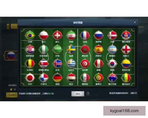 世界杯竞猜充值优惠活动全面开启参与即享豪礼和丰厚奖励