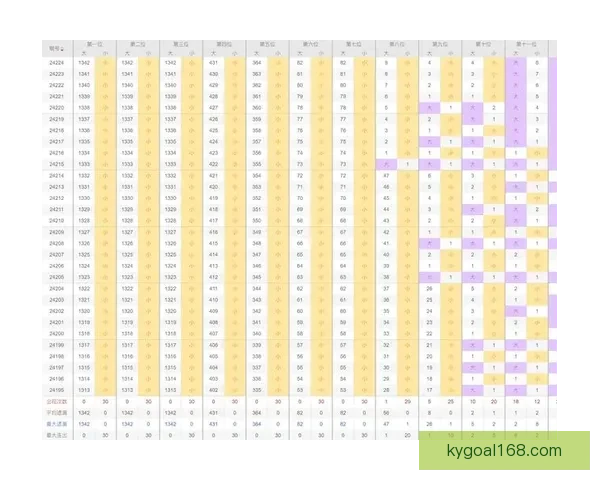 体育竞猜投注新趋势解析：如何在智能化时代提升投注策略与赢利机会