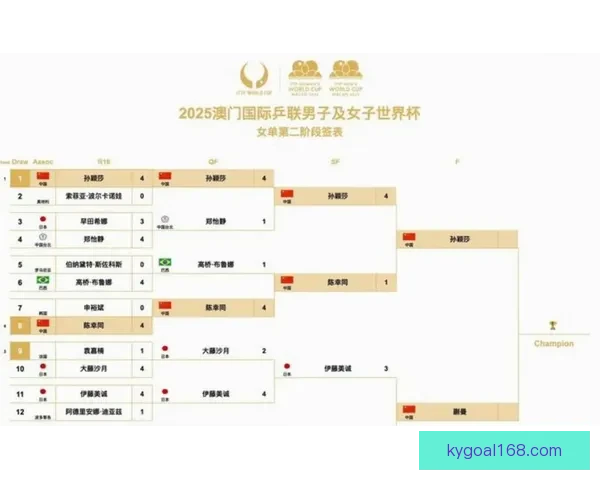 美加墨世界杯竞猜入口全面开启 开启你的精彩赛事预测之旅