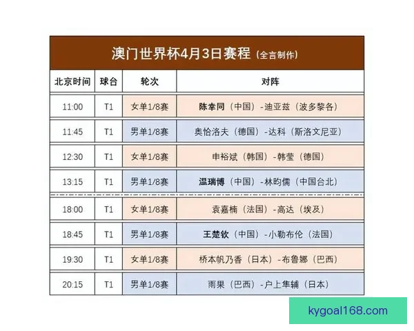 世界杯胜负竞猜玩法全面解析 如何提高你的预测准确率和中奖机会