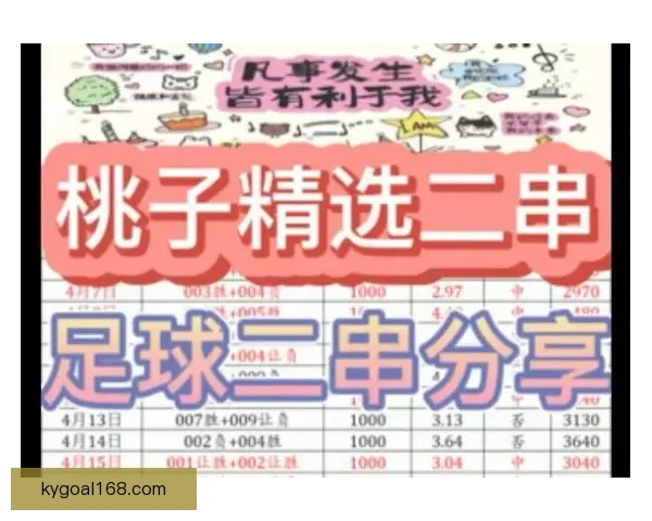 精准数据解读助力胜负预测打造最强足球竞猜攻略