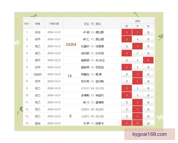 足球竞猜技巧深度分析投注策略与预测方法全解析