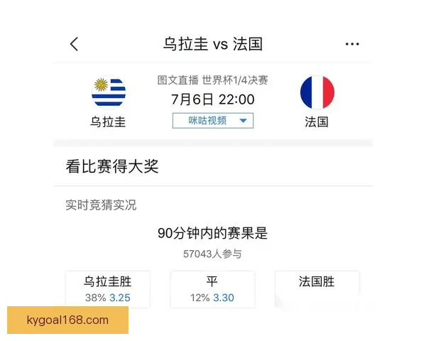 世界杯精彩竞猜玩法攻略助你轻松赢取丰厚奖励